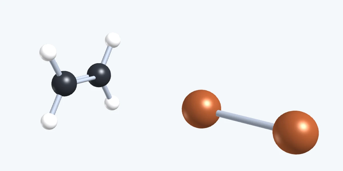 Vorschau Elektrophile Addition – Reaktionsmechanismus