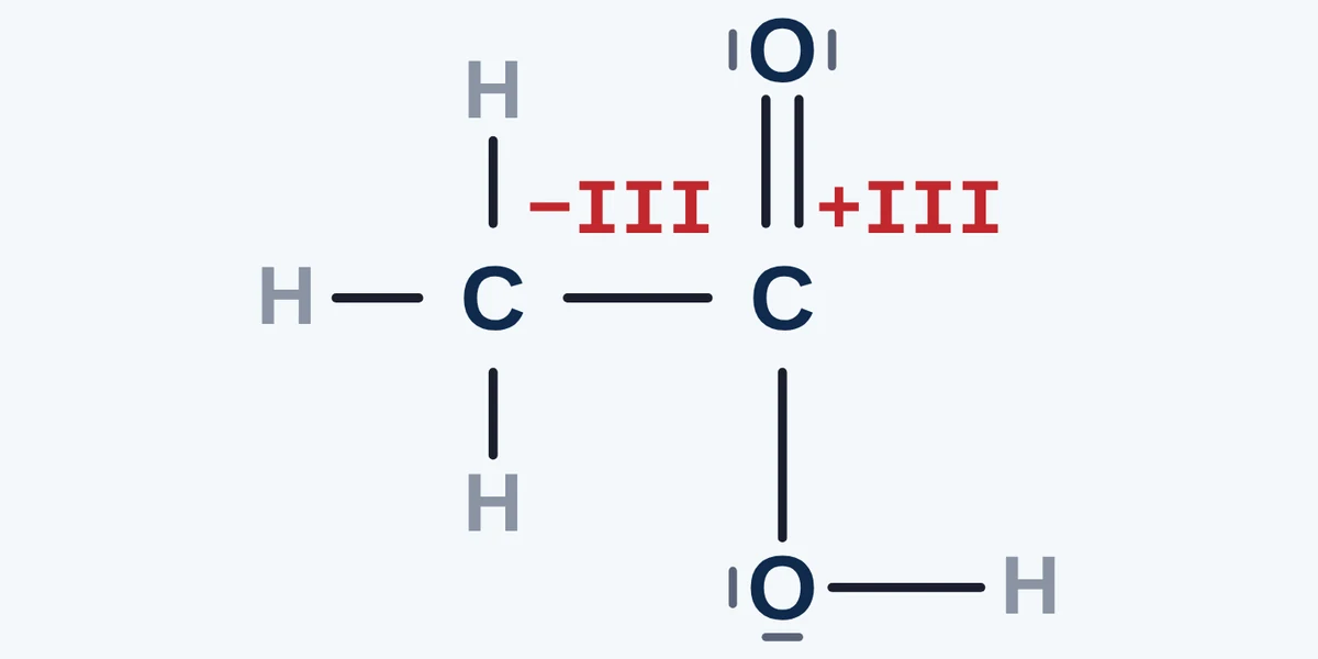 Vorschau Oxidationszahlen organischer Verbindungen
