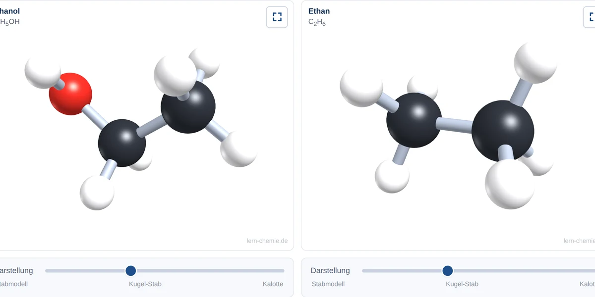Vorschau Moleküle der organischen Chemie – Kugel-Stab, Stab- und Kalottenmodell