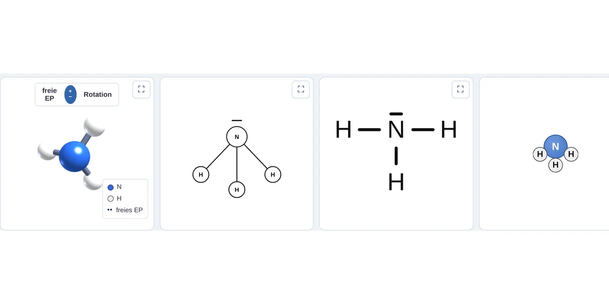 Vorschau Anorganische Moleküle – Formeln und Geometrie